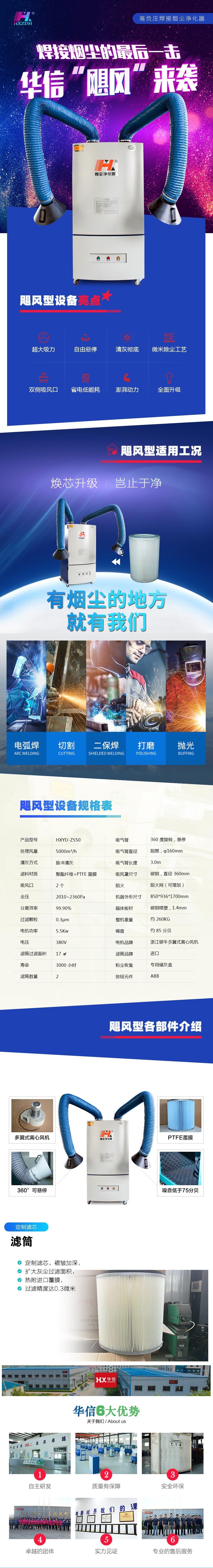 5.5KW焊煙凈化器.jpg